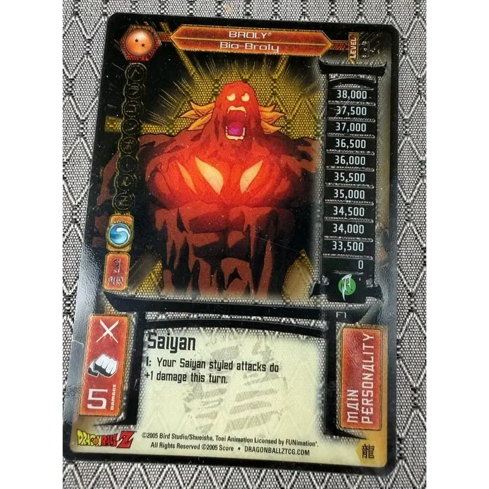 N/A 2005 score